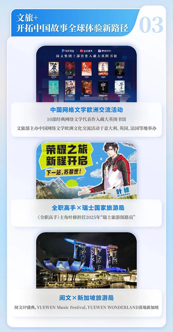 中国网络文学发展研究报告澳门新葡京app2024(图3)