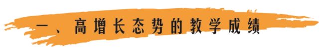 高级中学2025年招生简章新葡京南阳市第六完全学校(图4)