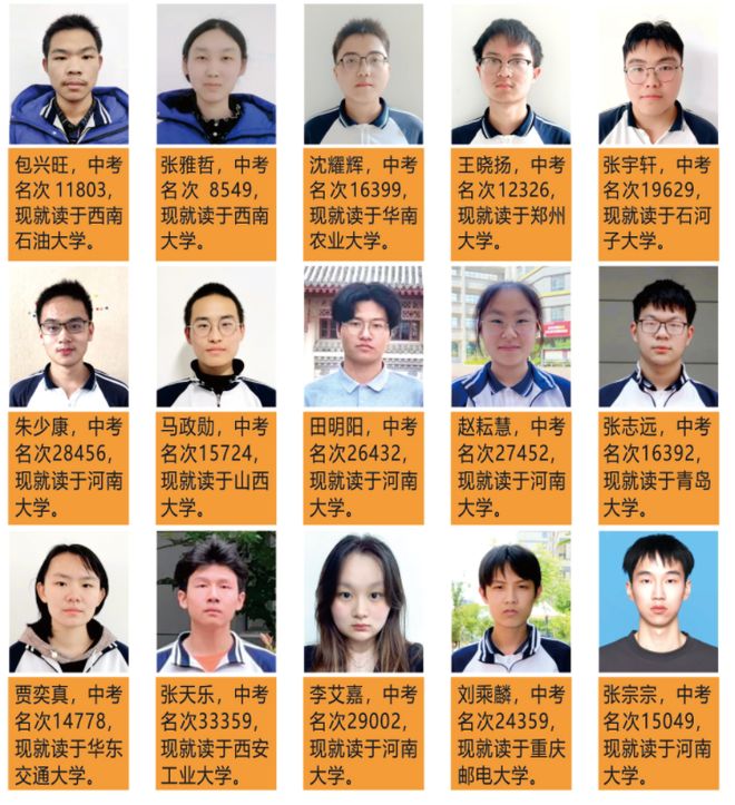 高级中学2025年招生简章新葡京南阳市第六完全学校(图7)
