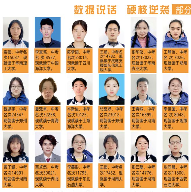 高级中学2025年招生简章新葡京南阳市第六完全学校(图3)