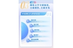 中国网络文学发展研究报告澳门新葡京app